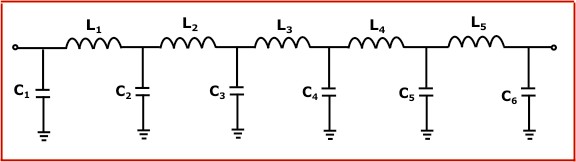 pi filter designer pi filter designer