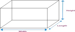 How do you calculate the volume of a room?