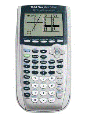 84 Plus Silver Medium Graphing Calculator